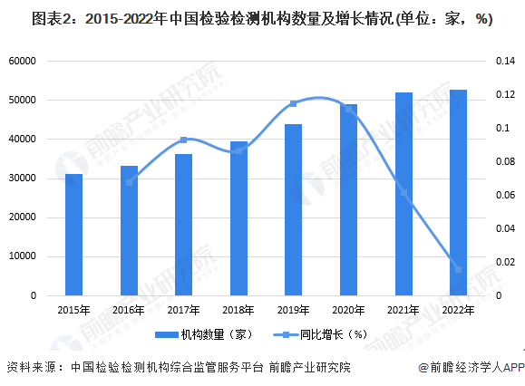 2024风险投资行业市场现状及前景趋势研究分析_保险有温度,人保财险政银保 