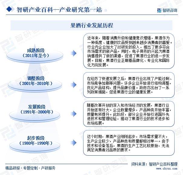 2024年功能型饮料行业发展现状、竞争格局及发展趋势与前景分析_人保服务 ,拥有“如意行”驾乘险，出行更顺畅！