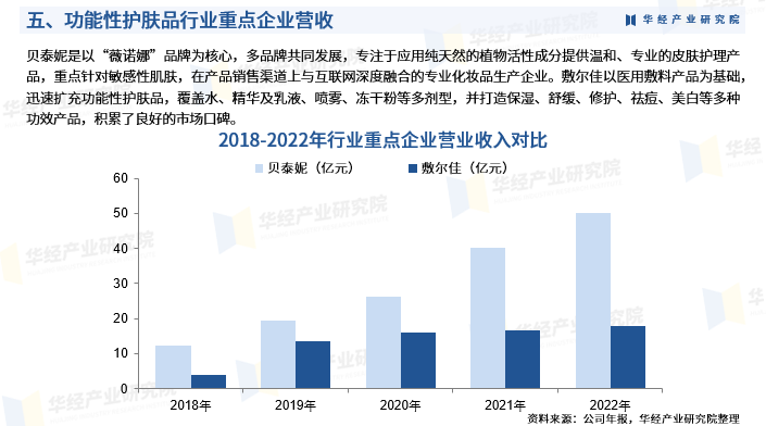 人保车险,人保护你周全_2024橙子行业现状、前景趋势研究分析