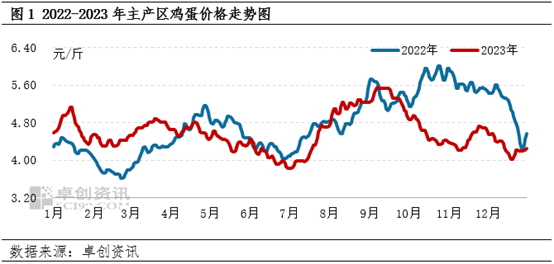 （2024年7月15日）白糖期货价格行情今日报价