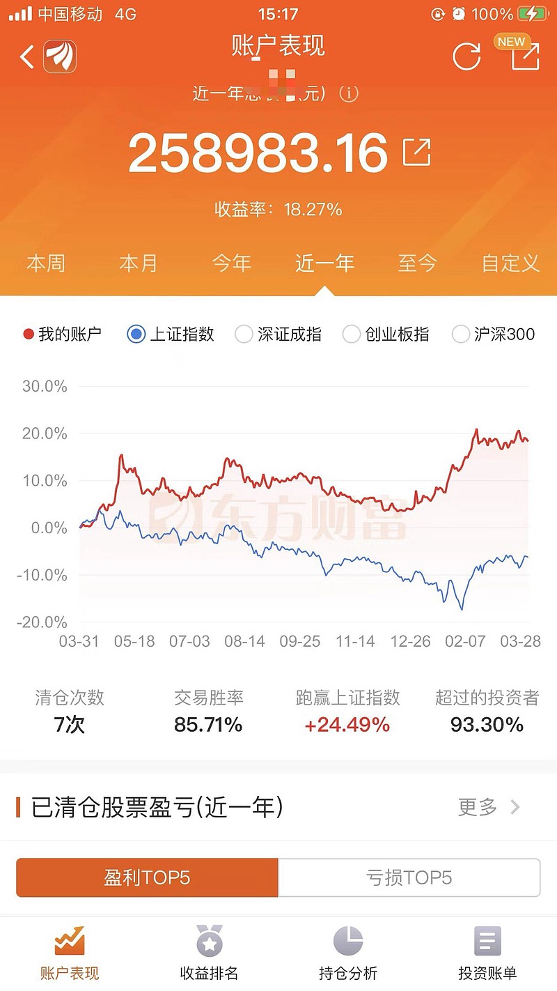（2024年7月15日）白糖期货价格行情今日报价