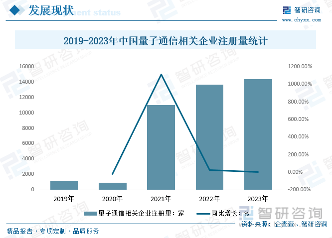 2024年益智玩具行业发展现状、竞争格局及发展趋势与前景分析_人保财险 ,人保有温度