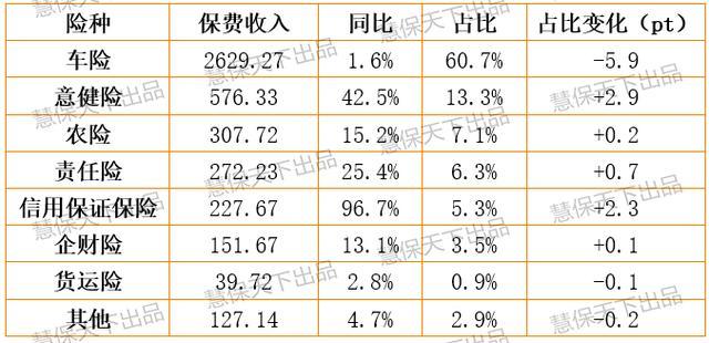 人保车险   品牌优势——快速了解燃油汽车车险,人保财险 _2024年生鲜猪肉行业发展现状、竞争格局及发展趋势与前景分析