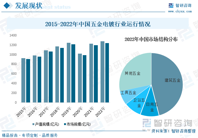 保险有温度,人保有温度_中国味精行业运营态势及未来投资方前景分析2024