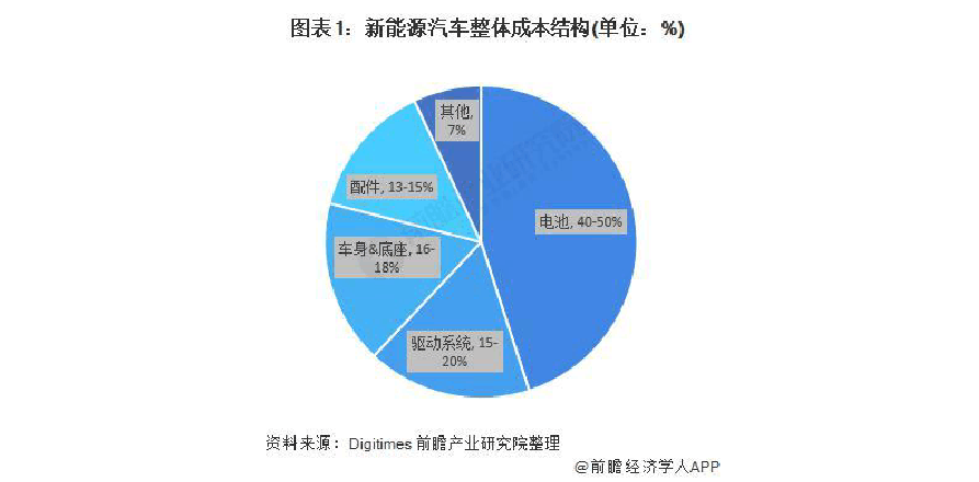 中国临空经济行业发展模式、市场现状及未来投资战略_拥有“如意行”驾乘险，出行更顺畅！,人保护你周全