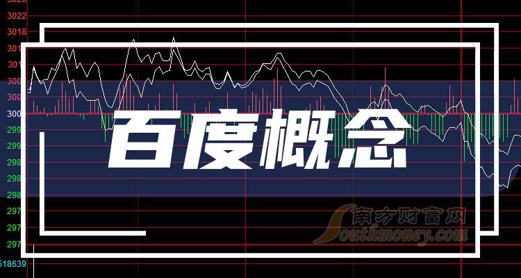 中文在线（300364）2024年一季报财务简析：净利润减83.94%，应收账款上升