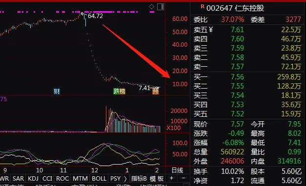 7月18日日经225指数开盘下跌1.4%，韩国Kospi指数下跌1.33%