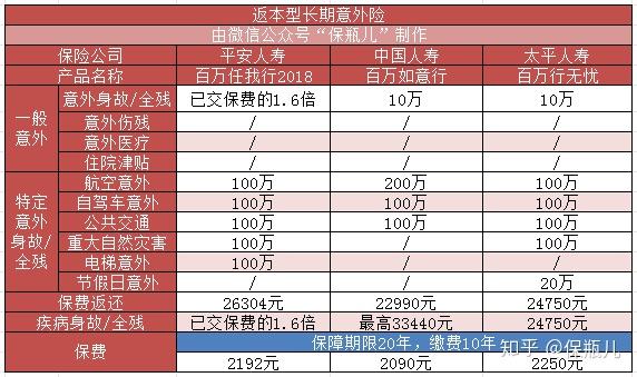 2024年中国智能卡行业的市场发展现状及投资风险分析_人保伴您前行,拥有“如意行”驾乘险，出行更顺畅！