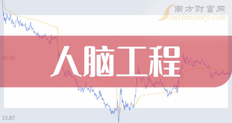 复旦复华涨停，上榜营业部合计净买入182.75万元