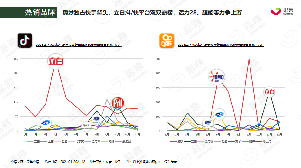 杭州：到2026年底建立高质量数据集15个以上