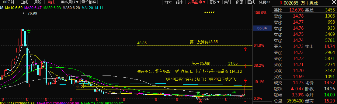 中信金属的雄心与现实：距离成为中国版“嘉能可”还有多远？