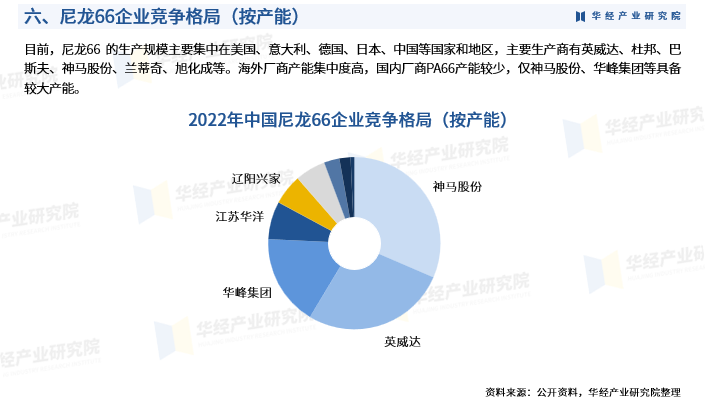 2024医疗设备产业发展现状及竞争格局分析_人保伴您前行,人保财险政银保 