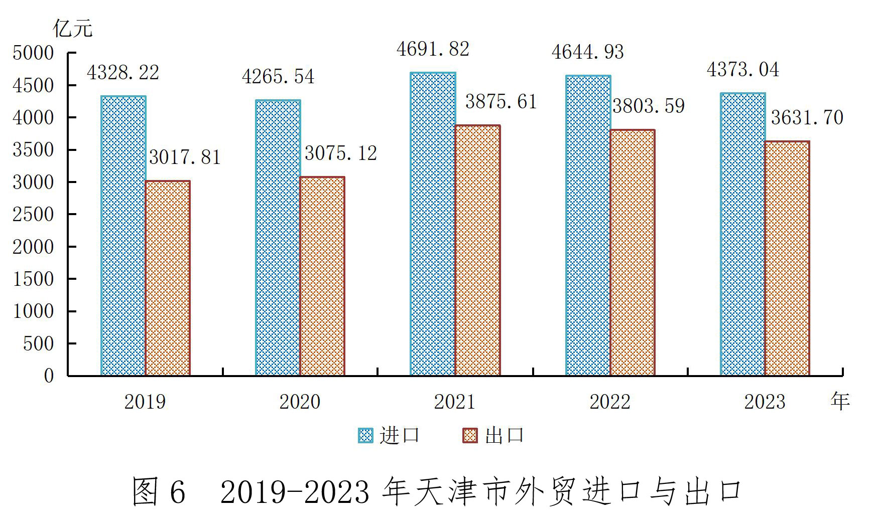 日本人口统计：2023年减少53万人，已连续15年减少