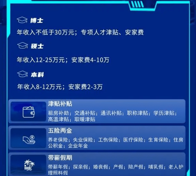 保险有温度,人保有温度_肃州终止“假央企”制氢项目