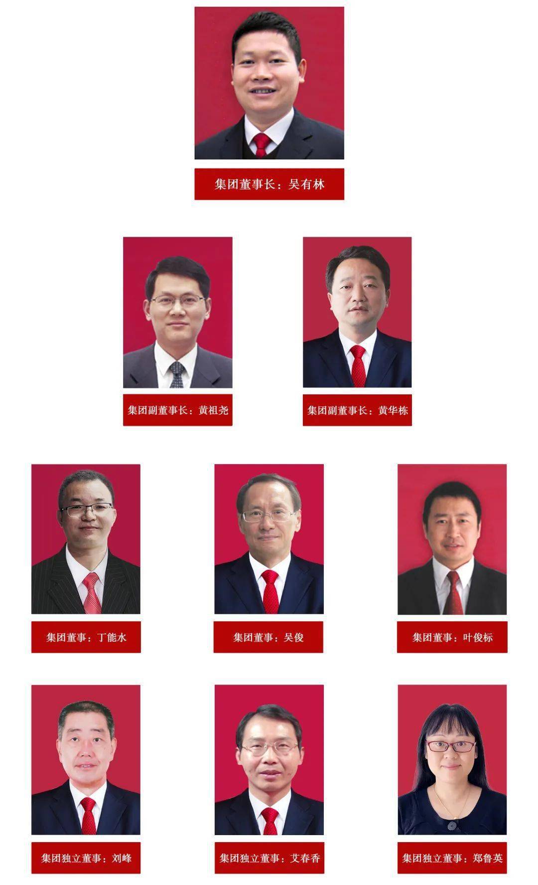 康芝药业：7月24日召开董事会会议
