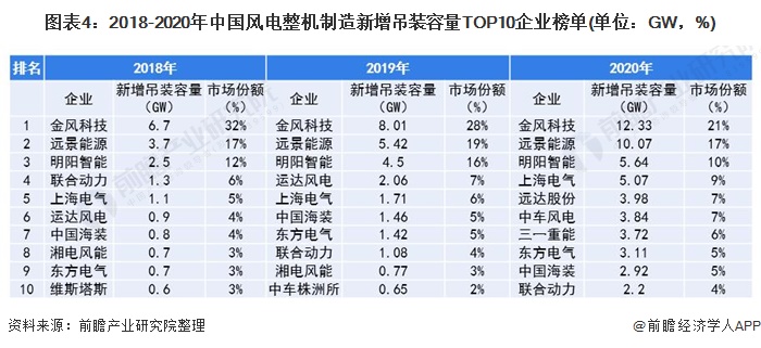 人保服务,人保有温度_丙烯酸树脂行业现状分析