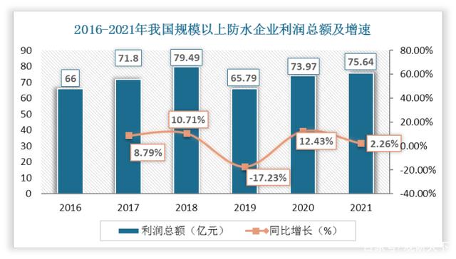 主营产品量价齐升 西部矿业上半年营收、利润双增长