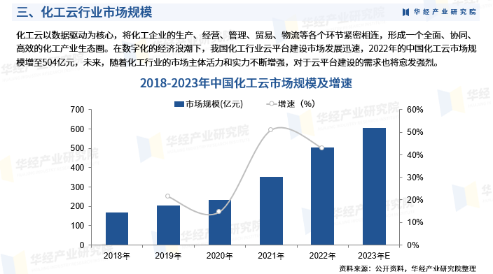 人保财险政银保 ,人保财险 _2024中国防伪行业全景调研与市场竞争格局、发展前景预测