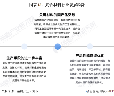 人保财险政银保 ,人保财险 _2024中国防伪行业全景调研与市场竞争格局、发展前景预测