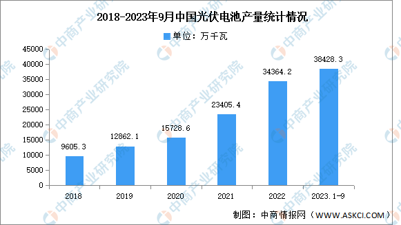 2024年数字碳中和行业发展环境及未来市场投资战略_人保伴您前行,拥有“如意行”驾乘险，出行更顺畅！