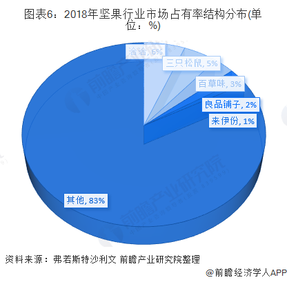 无人配送行业市场现状、前景趋势研究分析_保险有温度,人保服务 