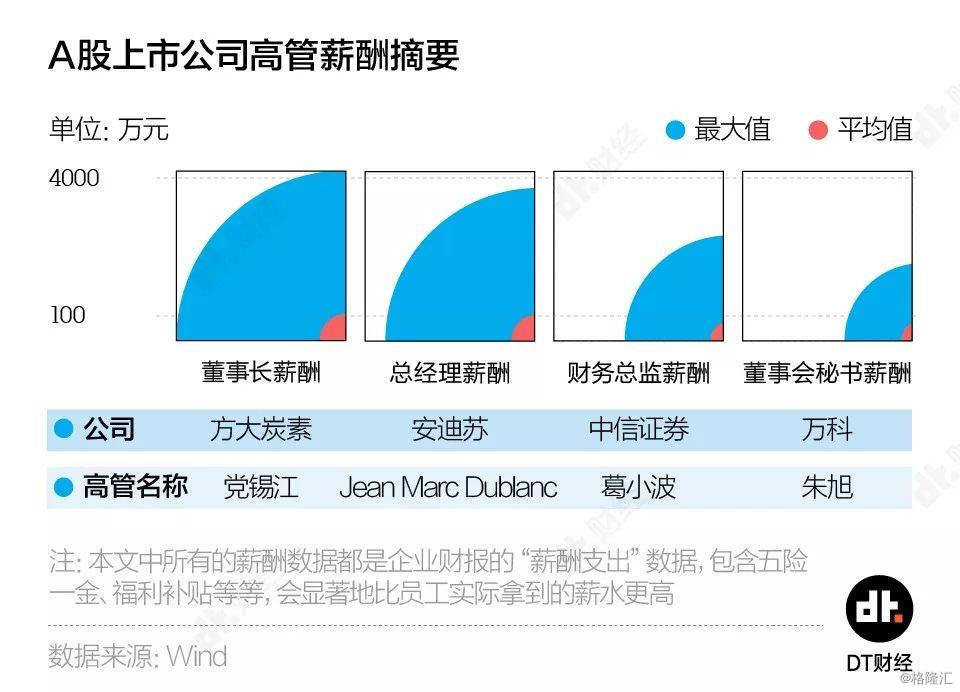 股价跌停后 厦门象屿董事长及高管计划增持股份