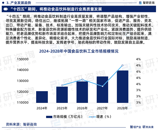 2024年中国炼油行业的市场发展现状及投资风险分析_人保车险   品牌优势——快速了解燃油汽车车险,人保伴您前行