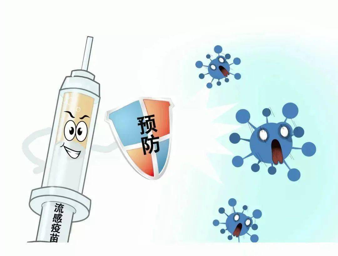 2024年中国流感疫苗行业市场分析及发展前景预测报告_人保服务 ,拥有“如意行”驾乘险,出行更顺畅!