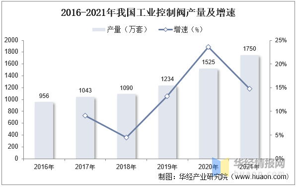 2024年洗面奶行业市场竞争及未来发展趋势分析_人保车险   品牌优势——快速了解燃油汽车车险,人保财险政银保 