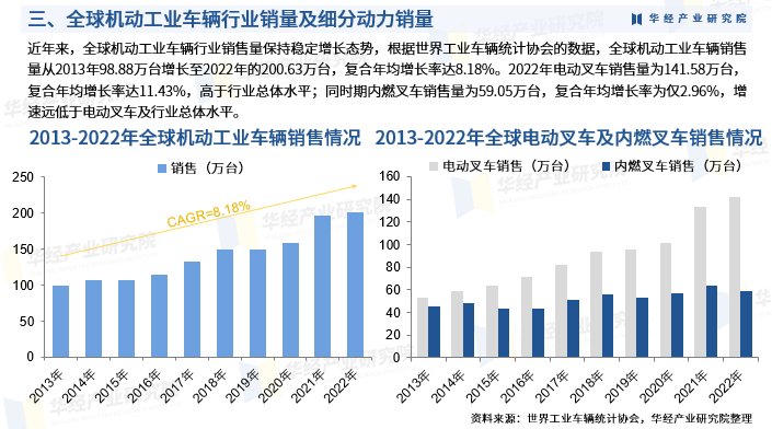 人保车险,人保财险政银保 _2024电池回收产业链上下游发展现状分析