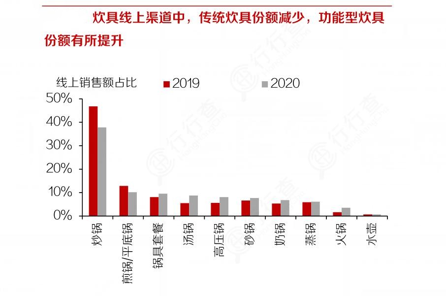 2024新型农业产业现状及未来发展趋势分析_人保服务,人保有温度