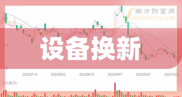 乐歌股份：上半年净利润1.6亿元 同比降63.86%