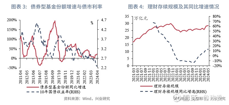 *ST名家：上市公司二级市场的股价及市值会受到诸如阶段性的情绪、政策、资金面、企业基本面等多重因素影响
