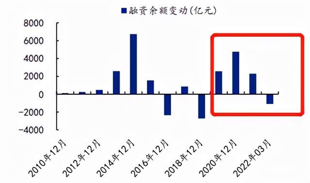 *ST名家：上市公司二级市场的股价及市值会受到诸如阶段性的情绪、政策、资金面、企业基本面等多重因素影响