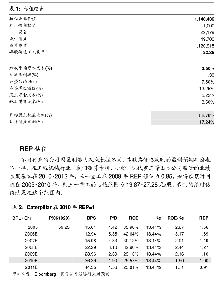 中国长城：累计回购约500万股