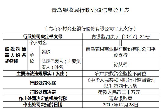 【企业动态】振东制药新增1件行政处罚，被罚款3.5万元