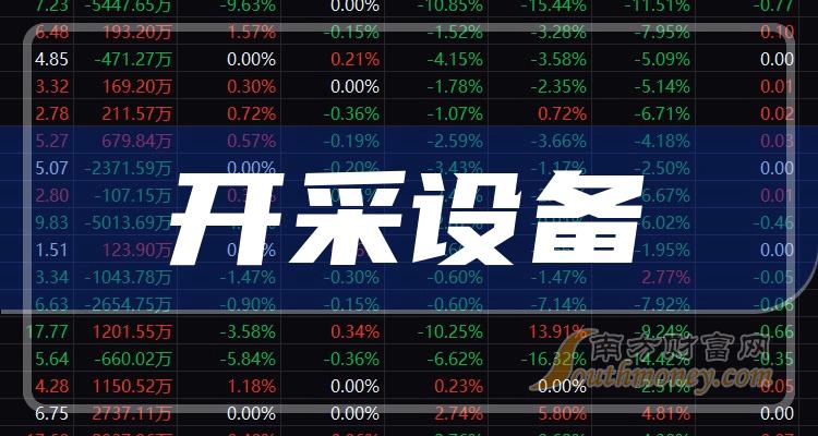 杰瑞股份：截至7月31日，公司股东总户数27536户，机构5007户