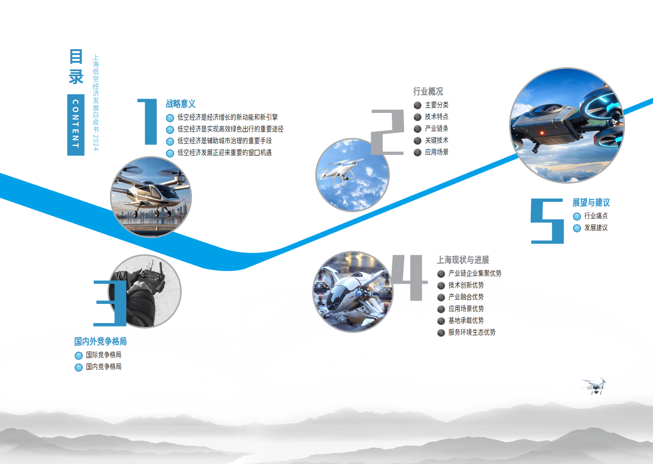 人保服务 ,人保财险政银保 _低空经济行业市场现状调查报告2024：中国低空经济联盟在京成立
