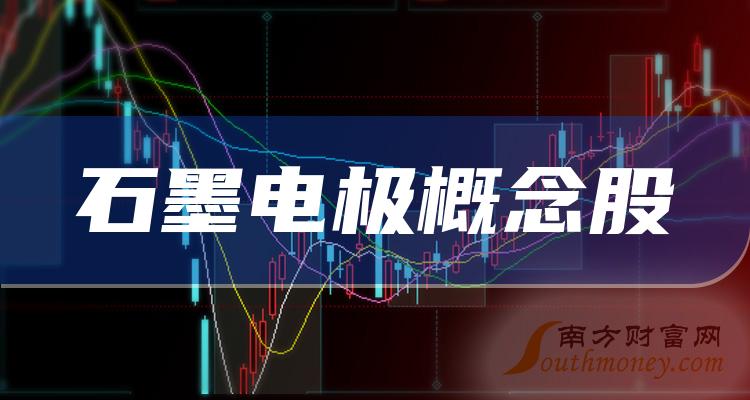 市场融资余额一周增加58.77亿元