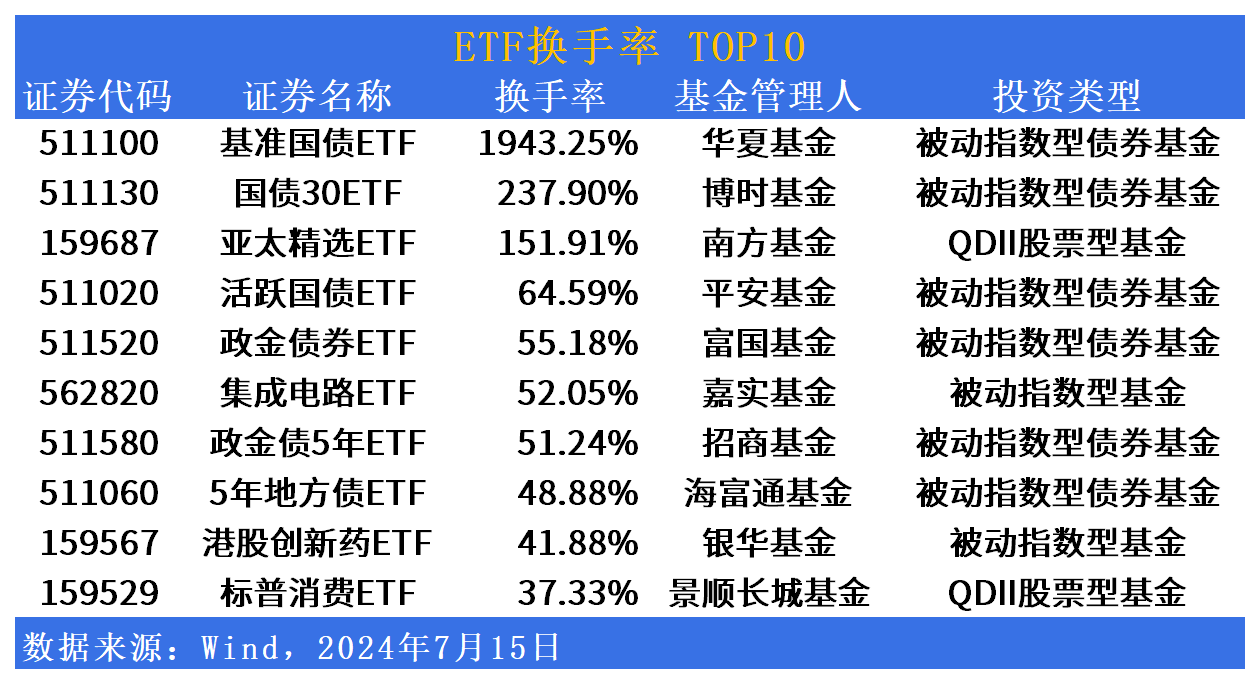 天风证券：稀土永磁市场活跃度提升 稀土价格上行