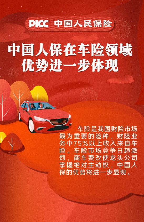 财税服务行业市场现状、前景趋势研究分析_人保车险   品牌优势——快速了解燃油汽车车险,人保服务