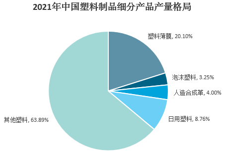 透气膜行业市场发展现状、前景趋势研究分析_人保伴您前行,人保有温度