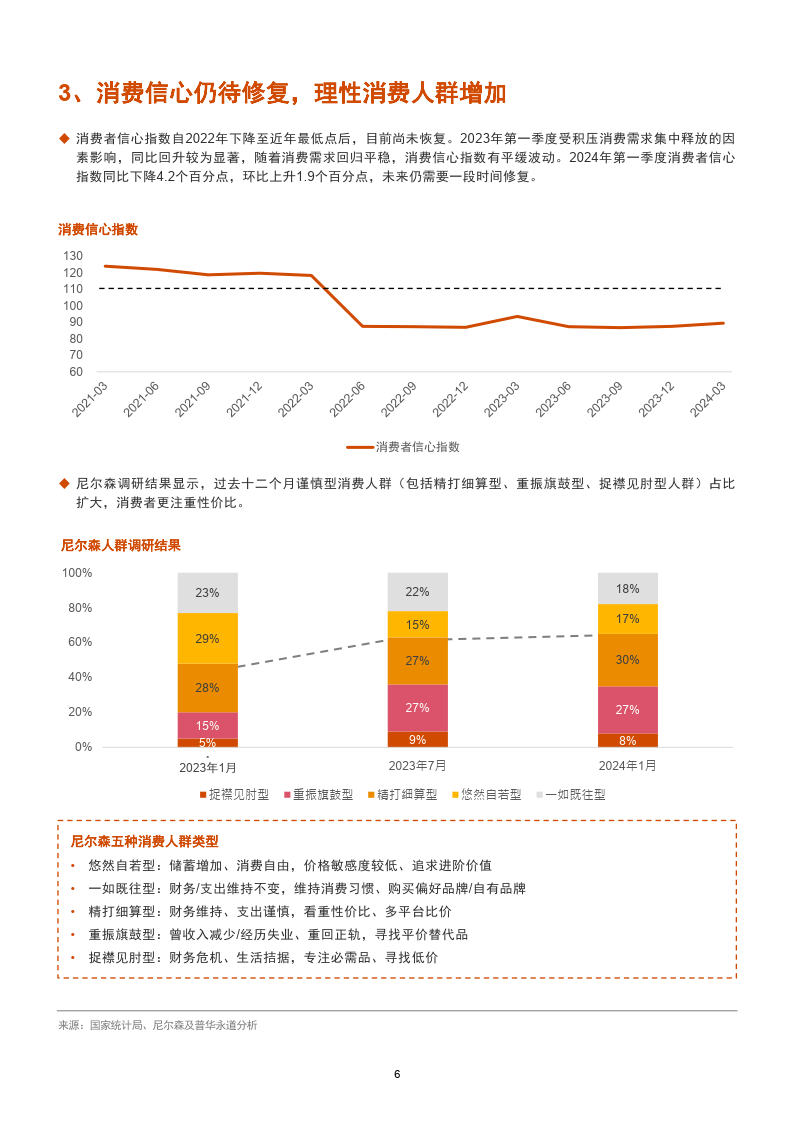 保险有温度,人保财险 _2024年医药行业现状及发展趋势分析 医药行业并购整合活跃