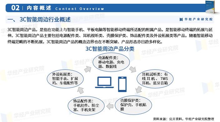 人保服务 ,人保财险政银保 _2024生物工程行业市场发展现状分析