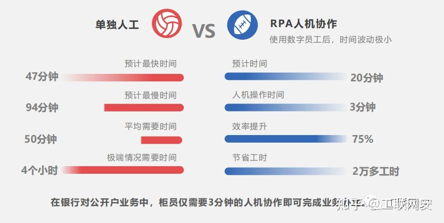 电科数字：公司涉及机器人相关产品的研发，并且具备一定的交付能力