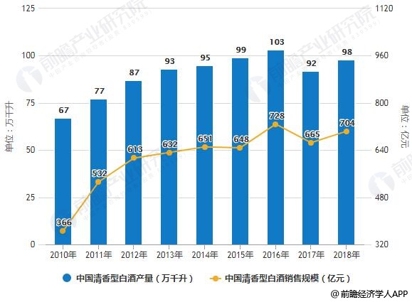 中国儿童玩具行业细分产业分析与关联产业情况_保险有温度,人保有温度