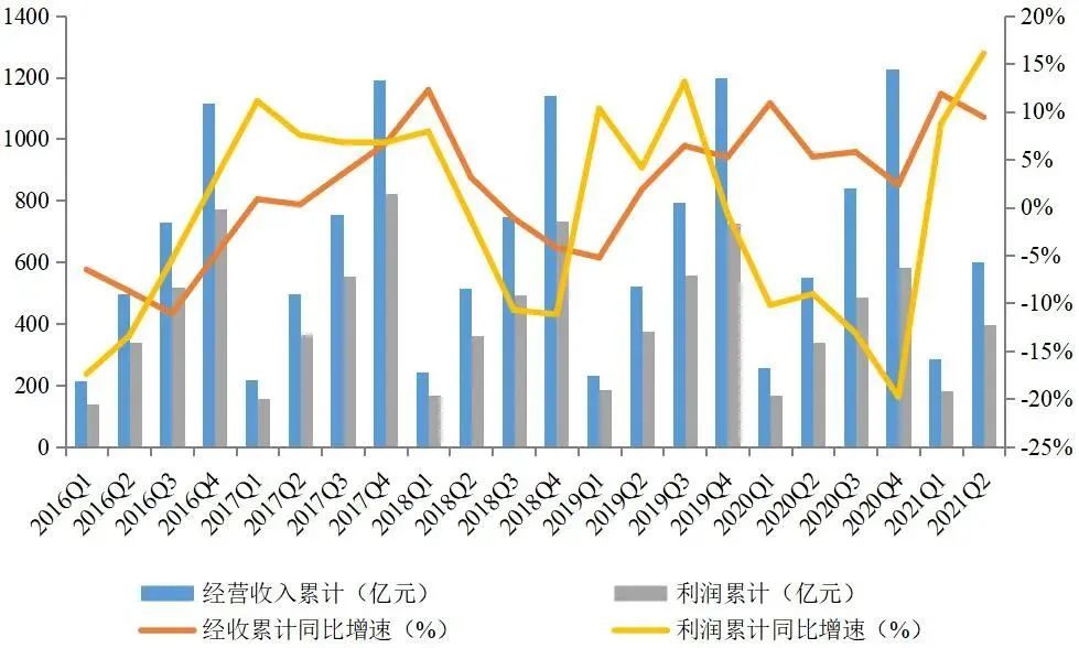 生猪养殖盈利显著回升 散户扩产意愿却有点淡