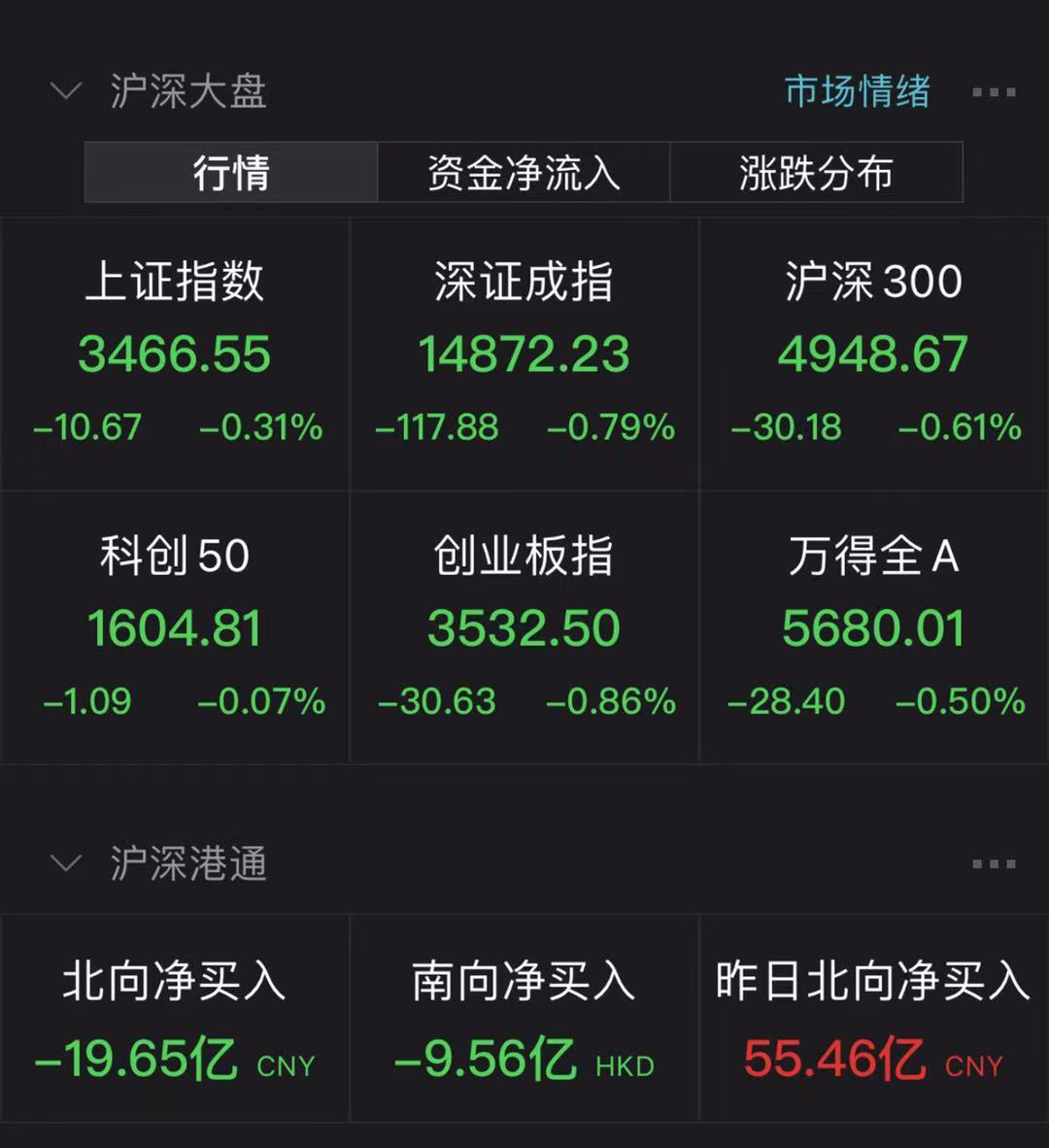 连续24个交易日跌停！决战本周五！