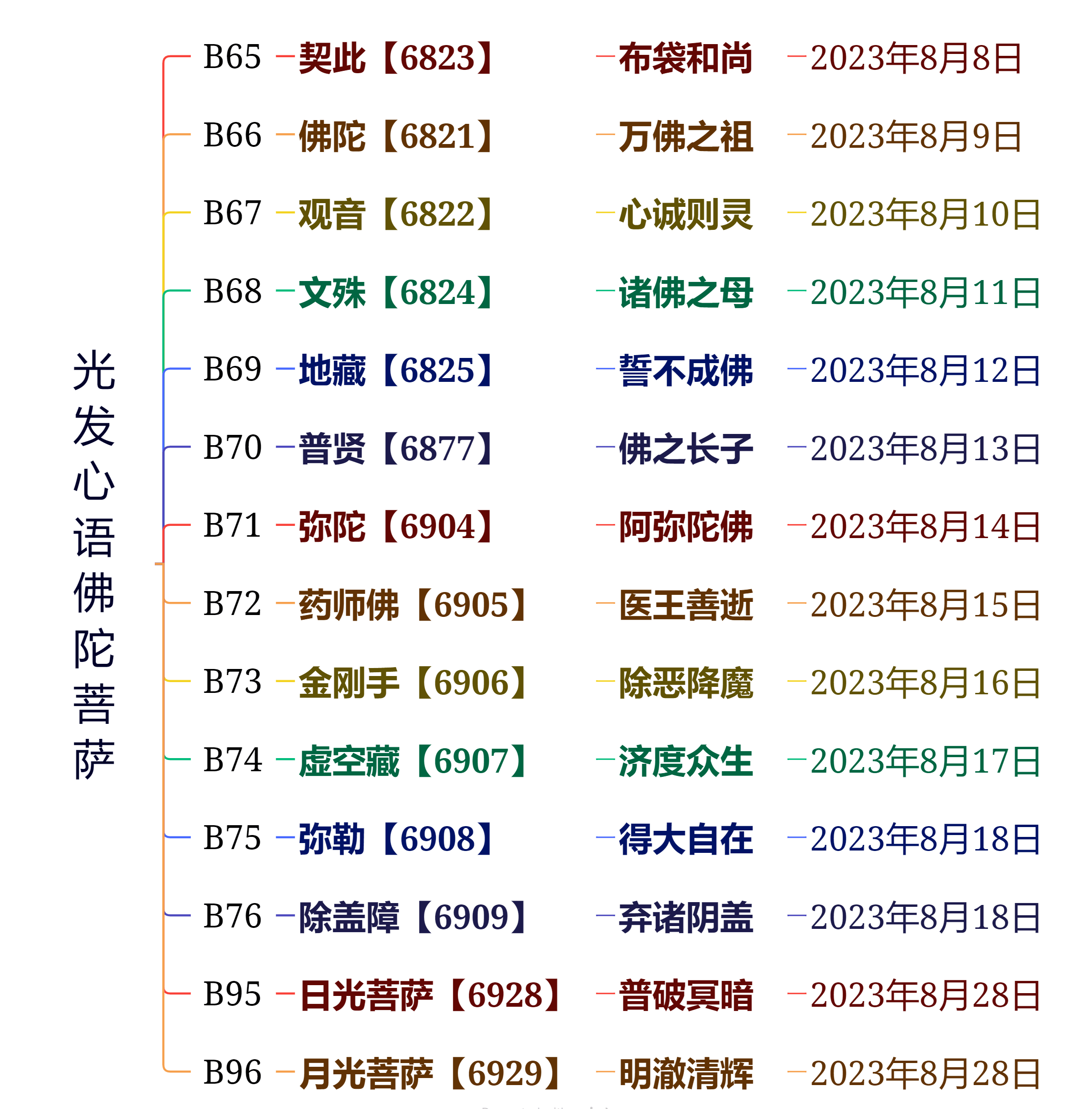 国中水务龙虎榜数据（8月9日）