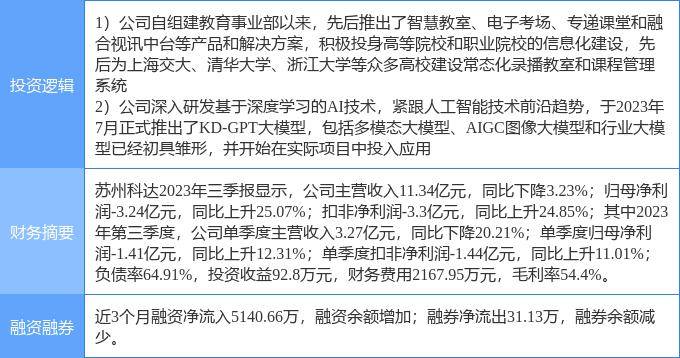 8月9日岭南股份涨停分析：海绵城市，横琴新区，新型城镇化概念热股